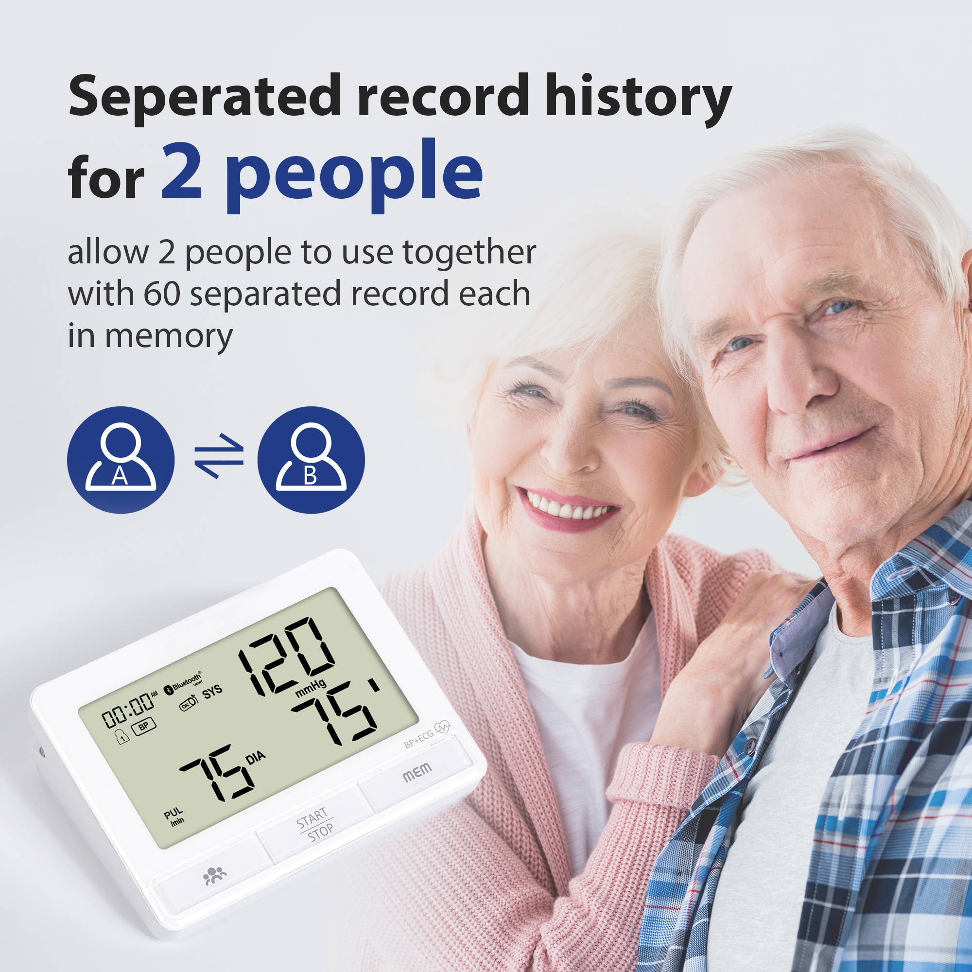 סמאָוקינג טאַקע ז הויך בלוט דרוק, נישט שרעק-יסם