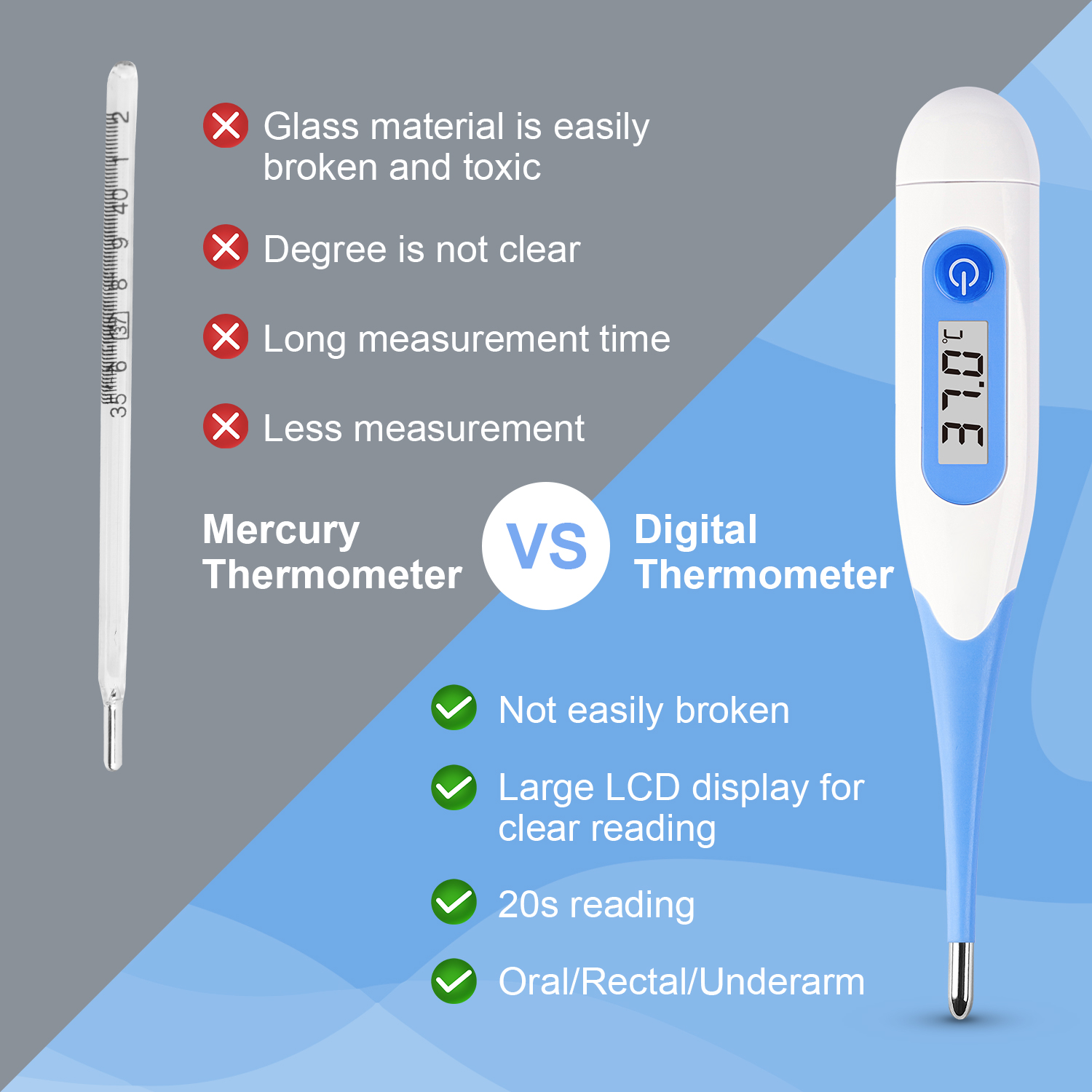 Naon Dupi COVID-19 Ngalakukeun Paru-paru anjeun?